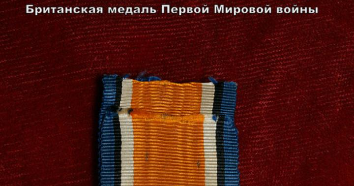 «В воздаяние мужества и храбрости…»: российские ордена и медали накануне и во время Первой мировой войны