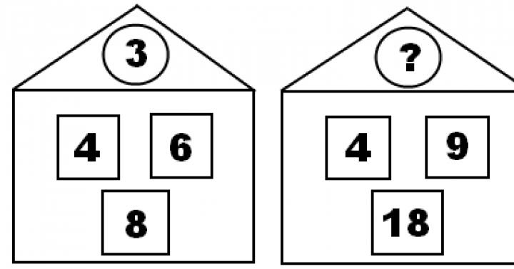 Anagramy s číslami v dome