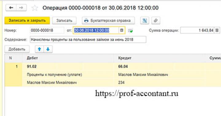 Pożyczka od założyciela 1s 8.2.  Pożyczka od założyciela: wpisy.  Zwrot nieoprocentowanej pożyczki założycielowi: jaką metodę wybrać